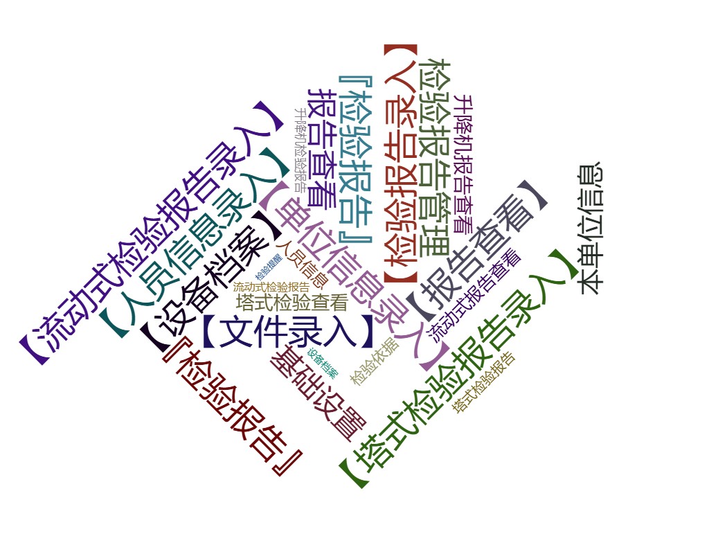 起重设备检验报告管理系统关键功能概览图